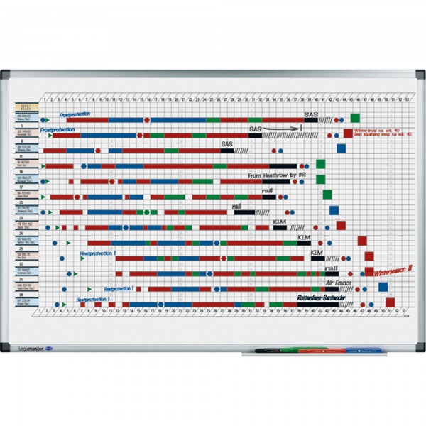 Legamaster Wochenplaner Premium 7-413000 60x90 cm