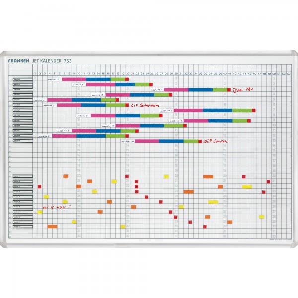 Franken Jahrskalender JK753 60x90cm mit 53 Wochen-Einteilung